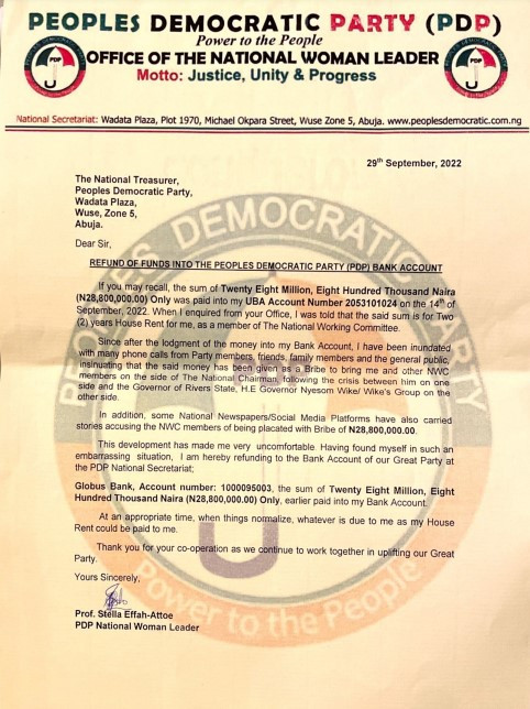 PDP NWC Members Return N122.4m To Party 